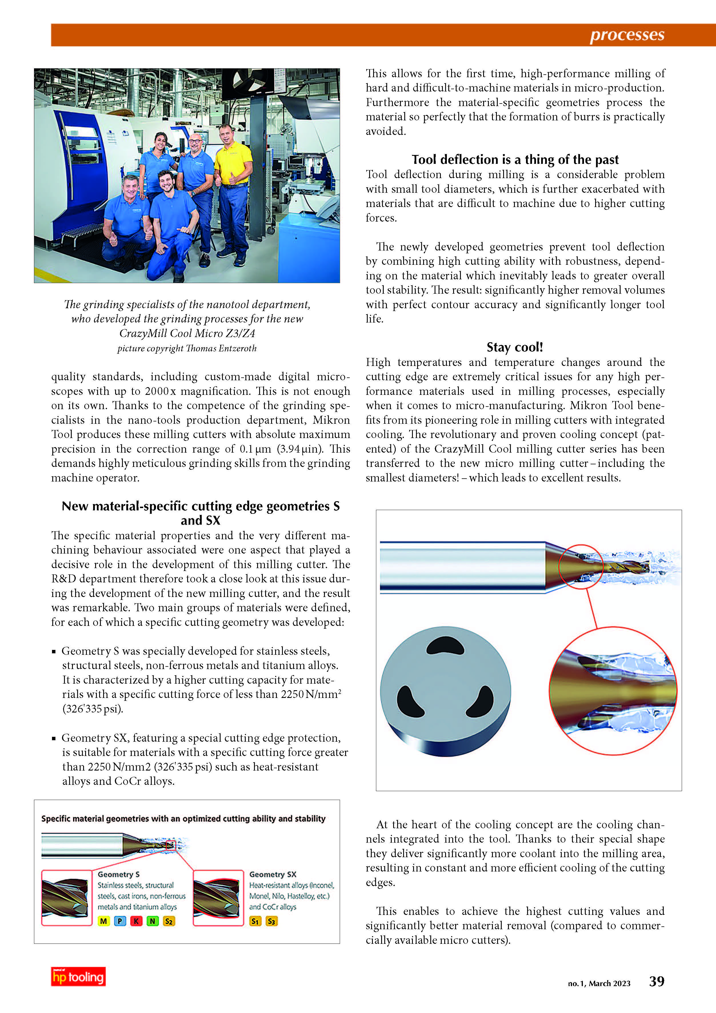 The “smallest” world sensation of 2023 Mikrontool